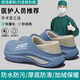 潔麗雅手術(shù)室防水棉拖鞋男士秋冬季2025新款外穿防滑防臭保暖厚底棉鞋男 藍灰 【防水防滑 一鞋兩穿】 43-44 【適合42-43】