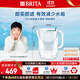 碧然德 【孫穎莎推薦】家用凈水壺 濾水壺濾芯 MAXTRA+LE 去水垢專(zhuān)家版濾芯 設計師水壺藍色+專(zhuān)家版濾芯12枚