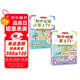 初中生物+地理早入門（2冊(cè)）2025基礎(chǔ)知識(shí)提前學(xué)漫畫圖解十萬個(gè)為什么理科思維訓(xùn)練中小學(xué)通用百科全書