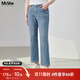 MsShe大碼女裝微胖秋季牛仔褲女胖mm妹妹顯瘦加肥加大彈力直筒褲子 九分褲-淺藍色現貨 3XL