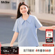 MsShe大碼女裝2025新款夏裝【珠地棉】休閑氣質(zhì)polo領(lǐng)短袖T恤 冰河藍色現貨 2XL