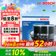 博世（BOSCH）機油濾芯濾清器0242別克英朗閱朗凱越雪佛蘭科沃茲賽歐科魯澤樂(lè )風(fēng)