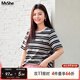 MsShe【全棉】大碼女裝2025夏裝胖mm彩色條紋提花正肩短袖T恤上衣 黑色現貨 4XL