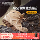 LOWA德國作戰術(shù)靴MK2登山鞋戶(hù)外防水防滑徒步鞋ZEPHYR GTX男女款秋冬 沙色寬版-男款 40