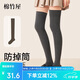棉竹屋壓力過(guò)膝襪子女2025新款長(cháng)筒襪防下滑瘦腿護膝高筒春秋大腿襪1雙
