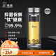 希諾（HEENOOR） 雙層玻璃杯男士辦公泡茶杯送禮耐高溫大容量水杯中秋節禮物禮盒 【升級純鈦部件】抗菌版360ml
