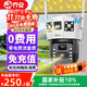 喬安4g太陽(yáng)能攝像頭室外戶(hù)外終身免充值流量無(wú)電無(wú)網(wǎng)免插電手機遠程監控器家用360度無(wú)死角帶全景夜視