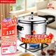 榮事達高壓鍋防爆家用壓力鍋燃氣灶明火專(zhuān)用小號快煮鍋煲湯燉肉鍋具 24cm/7L/4-6人/燃氣專(zhuān)用 24cm
