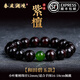 秦庭瀾境 QINTINLANJIN品牌印度小葉紫檀手串老料滿(mǎn)金星檀香木文玩佛珠手鏈男女情侶款 小葉紫檀滿(mǎn)金星12mm-碧玉款