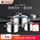 WMF福騰寶SAPHIR鍋具3件套不銹鋼湯鍋套裝燉鍋家用鍋具套裝 Saphir湯鍋3件套