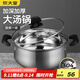 炊大皇 湯鍋304不銹鋼加厚20cm小奶鍋煮面無涂層燉湯鍋燃氣灶電磁爐通用