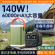 元兔【3C認證】 60000毫安大容量移動(dòng)電源 140W快充 可上高鐵 戶(hù)外直播露營(yíng)應急適用于手機筆記本電腦 黑色|140W超級快充版