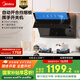 美的（Midea）側吸式油煙機家用大吸力23風(fēng)量 自動(dòng)清洗 脫排煙機CXW-280-J39國家補貼20%可配燃氣灶