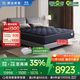 舒達（serta）床墊1.5/1.8*2米MIRA COIL連續彈簧乳膠床墊凝膠記憶棉適中偏硬 奧若拉 180*200cm