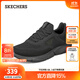 Skechers斯凱奇男鞋休閑鞋簡(jiǎn)約百搭網(wǎng)面鞋一腳蹬舒適減震透氣運(yùn)動(dòng)鞋210281 全黑色/210281-BBK 41.5