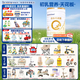 合生元（BIOSTIME）派星 原超級(jí)金裝嬰兒配方奶粉1段800克 法國(guó)進(jìn)口新國(guó)標(biāo) 1段 800g 1罐 （咨詢領(lǐng)卷）