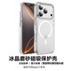斯幻柯適用于蘋(píng)果17pro手機殼iPhone17手機殼蘋(píng)果17promax手機殼蘋(píng)果17手機殼高透透明軟殼全包保護套 一體pc高透 iphone17promax（贈鋼化膜+鏡頭膜）