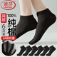 浪莎夏季超薄款短襪子女100%純棉白色透氣防臭灰黑全棉夏天網(wǎng)眼船襪 ·【6雙黑色】 100%純棉超薄 6雙 均碼 (對應35-40鞋碼可穿)