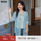 MsShe【天絲薄款防曬襯衫外套】大碼女裝2025秋裝微胖mm開(kāi)叉上衣 后背開(kāi)叉-水晶藍色現貨 偏大半個(gè)碼 2XL