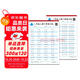二年級(jí)上冊(cè)口算題卡天天練 小學(xué)生數(shù)學(xué)速算100以內(nèi)混合運(yùn)算 乘法口算大通關(guān)數(shù)學(xué)專項(xiàng)計(jì)算能力提升訓(xùn)練