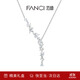 Fanci范琦紫藤Y字項鏈女花朵鎖骨鏈輕奢高級感禮物生日送女友閨蜜