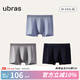 ubras【60S新疆棉】萊卡男士?jì)妊澘咕浇峭笟庵醒慕茄?3條) 迷霧藍色+深海藍色+鴿羽灰色 3條 2XL