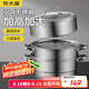 炊大皇304不銹鋼三層蒸鍋家用復(fù)合底湯鍋蒸饅頭包子可視高拱蓋32cm