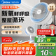 華凌美的【小暴風(fēng)】白天鵝空氣循環(huán)扇 家用電風(fēng)扇大風(fēng)量搖頭輕音臥室臺式落地扇節(jié)能空調(diào)扇WH-FGA2001