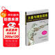 力量與搏擊訓練 搏擊力量訓練的八大核心問(wèn)題 體育運動(dòng)健身教練運動(dòng)員書(shū)籍體能訓練 時(shí)尚生活 搏擊所需五大力量類(lèi)型分析