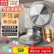 奧克斯（AUX）不銹鋼電餅鐺家用0涂層36mm加深2000W雙面加熱電餅鐺烙餅專(zhuān)用鍋無(wú)涂層電煎鍋早餐機AKP-30A44-BC