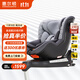 惠爾頓（Welldon）繭之愛(ài)2PRO兒童安全座椅0-4歲新生寶寶汽車(chē)用嬰兒車(chē)載360度旋轉