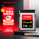 天碩（TOPSSD）CFE Type-B卡 1TB 高速相機內存卡 讀速3750MB/s 寫(xiě)速3350MB/s 8K視頻 cfb內存卡 佳能尼康高速卡