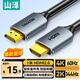 山澤HDMI線(xiàn)2.0版 4K高清線(xiàn) 3D視頻線(xiàn)工程級 筆記本電腦機頂盒連接電視投影儀顯示器數據線(xiàn)1米 HDK-10