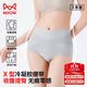 貓人【桑蠶絲底襠】女士?jì)妊澟?0A抗菌收腹提臀無(wú)痕高腰短褲3條裝