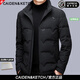 CAIDEN KETCH品牌男裝輕薄羽絨服男士2025冬季新款【優(yōu)質(zhì)白鵝絨】休閑立領(lǐng)外套高檔黑色 【現(xiàn)貨速達(dá)】XL 180 （建議140-160斤）