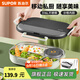 蘇泊爾（SUPOR）316L不銹鋼分格餐盤(pán)學(xué)生用飯盤(pán)大容量上班族食堂打飯便當盒 青黑2000ml【湯碗+餐具+提包】
