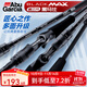ABU GARCIA阿布BMAX3路亞竿單桿遠投翹嘴竿碳素路亞雷強竿打黑微物馬口竿 1.98米 直柄ML調單竿