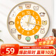 BBA掛鐘創(chuàng  )意卡通鐘表掛表可愛(ài)家用客廳兒童房掛墻時(shí)鐘 十二生肖30cm
