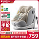 Heekin途悅-德國兒童安全座椅0-12歲汽車(chē)用嬰兒寶寶360度旋轉i-Size認證 麥浪金MAX智能(加配通風(fēng)加熱)