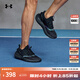 安德瑪（UNDERARMOUR）UA秋冬HOVR Phantom 3 Storm男女情侶運動(dòng)休閑鞋3025522 黑色001 42