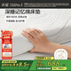 水星家紡記憶棉床墊軟墊子慢回彈可折疊床褥褥子加大雙人床墊1.8x2米