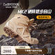 LOWA德國MK2作戰術(shù)靴戶(hù)外登山鞋防水防滑徒步鞋ZEPHYR GTX男女春夏 沙色寬版-男 42