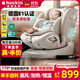 Heekin引領(lǐng)者兒童安全座椅汽車(chē)用0-12歲嬰兒寶寶車(chē)載可坐躺智能通風(fēng)加熱 香檳金(單手旋轉+語(yǔ)音通風(fēng)加熱)