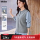 MsShe【45支綿羊毛】大碼女裝2025秋裝胖mm木耳邊假兩件針織毛衣 【條紋款】花灰色現貨 3XL