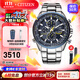 西鐵城（CITIZEN）手表 藍天使一代二代三代 光動(dòng)能電波男表自動(dòng)對時(shí)時(shí)尚潮流男表 AT8020-54L