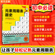 元素周期表趣史 凱瑟琳哈卡普 元素周期表背不出 52個(gè)元素故事來(lái)幫忙 化學(xué)入門(mén) 課外讀物 科普讀物 學(xué)生 自學(xué) 基礎化學(xué) 興趣讀物 中學(xué)化學(xué) 學(xué)好化學(xué) 數理化 讀客