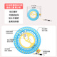 弗洛戈風(fēng)箏線(xiàn)輪風(fēng)箏輪盤(pán)風(fēng)箏手握輪風(fēng)箏配件放飛輪放飛工具風(fēng)箏線(xiàn)盤(pán)