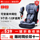 innokids兒童安全座椅可折疊9個(gè)月-12歲汽車(chē)用isofix接口ZY25星羽騎士