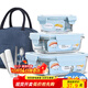 欣美雅（xinmeiya） 玻璃飯盒微波爐專(zhuān)用餐盒上班帶飯保鮮水果盒剩菜打包盒子玻璃碗 北歐藍 兩隔1020+640+400+包 1L