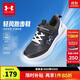 安德瑪（Under Armour）男女大童簡(jiǎn)約高彈跑步鞋兒童耐磨便捷魔術(shù)貼懶人運動(dòng)鞋子2421107